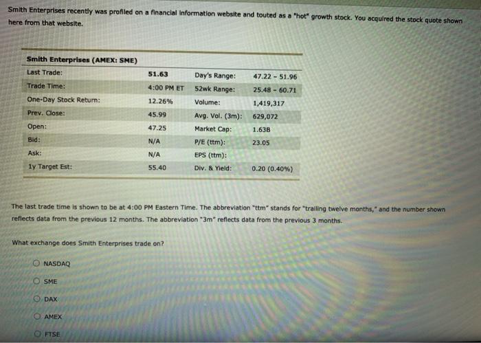  Smith Enterprises recently was profiled on a financial Information website and