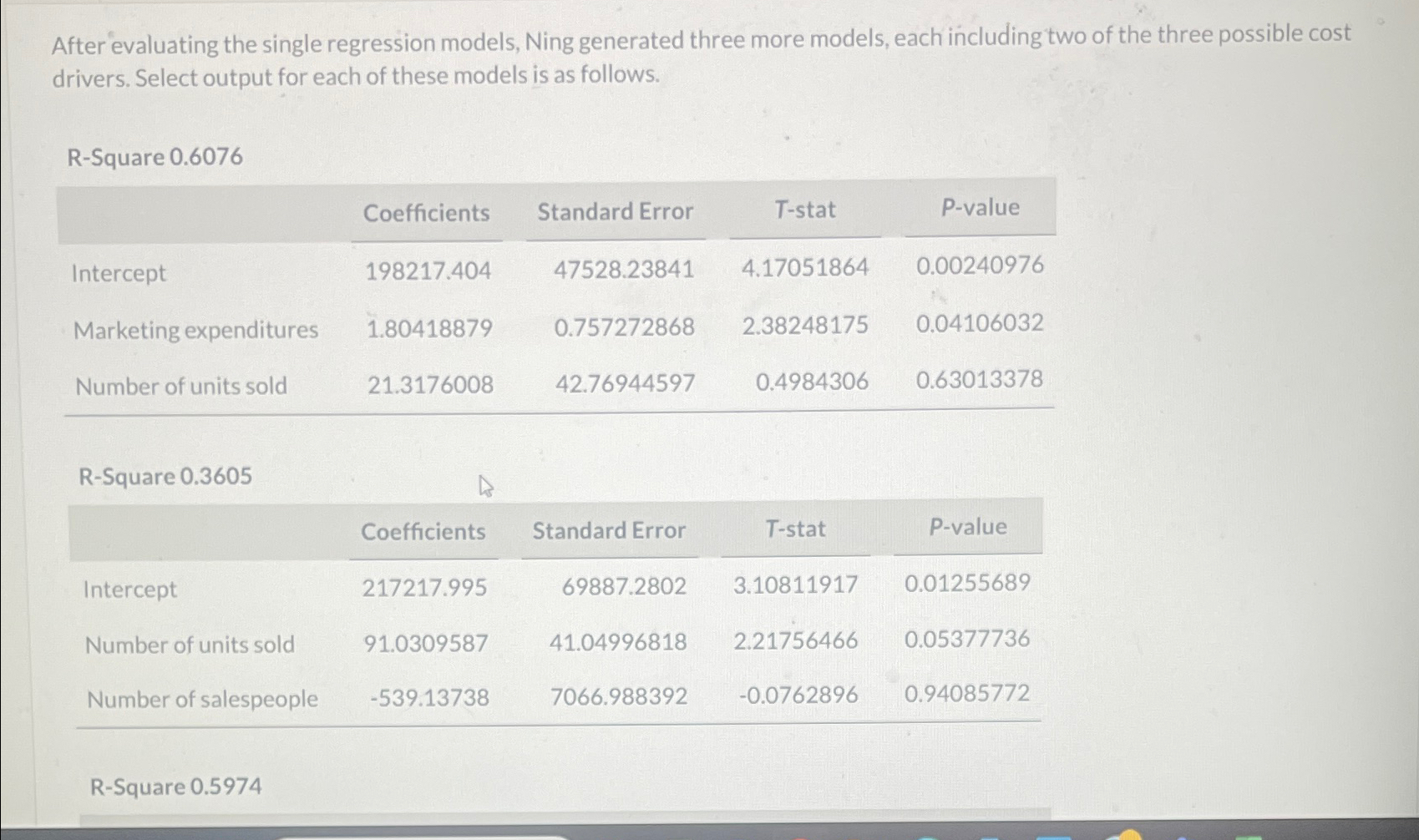 After evaluating the single regression models, Ning generated three more models, each