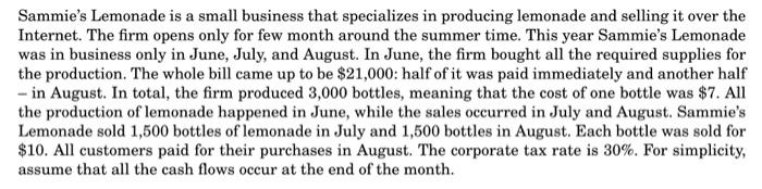 Lemonade plans to renew its business next summer. In an attempt to