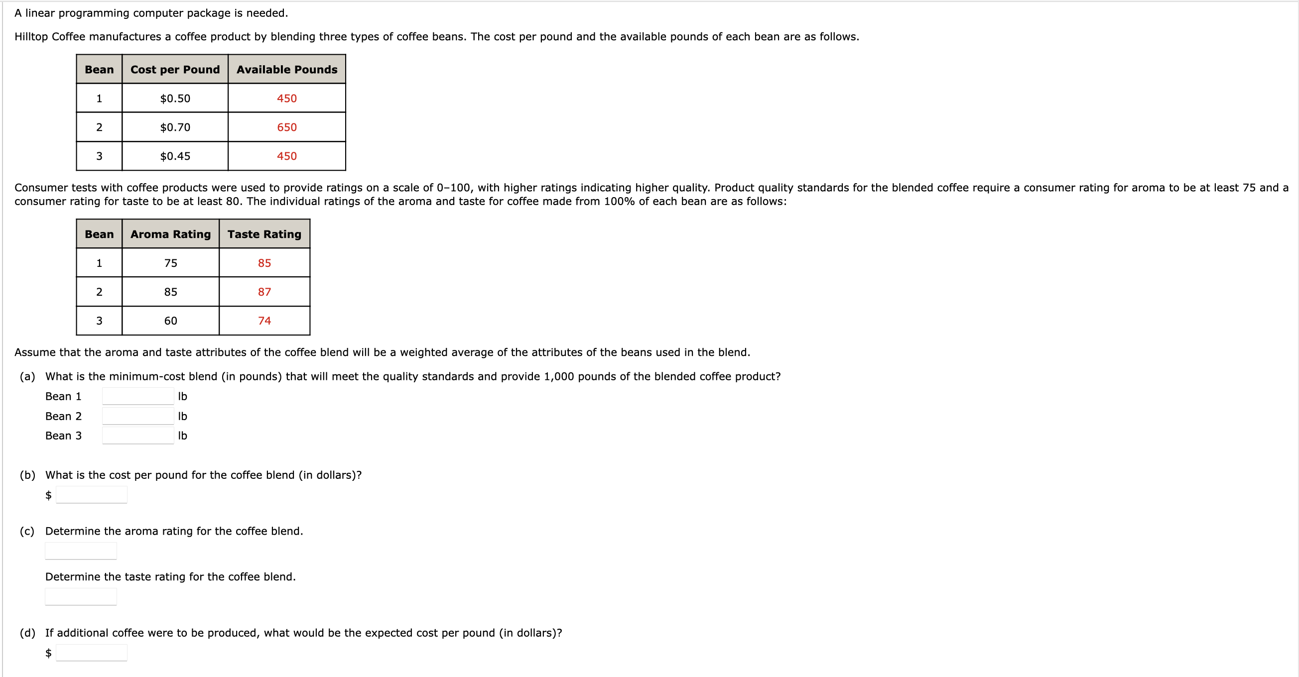  A linear programming computer package is needed. Hilltop Coffee manufactures a