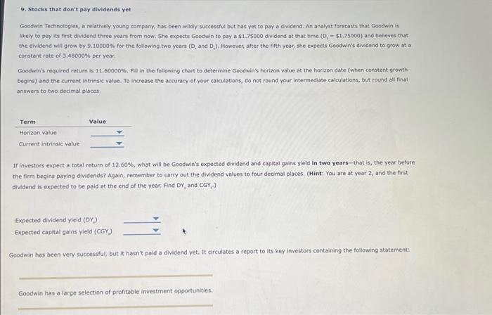  9. Stocks that don't pay dividends yet Goodwin Fechnologies, a relatively