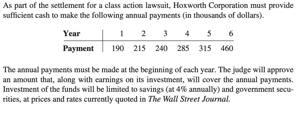 Can you explain why the LP constraints differ when the annual payments