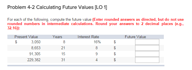 Round your answers to 2 decimal places (e.g., 32.16) Present Value Future