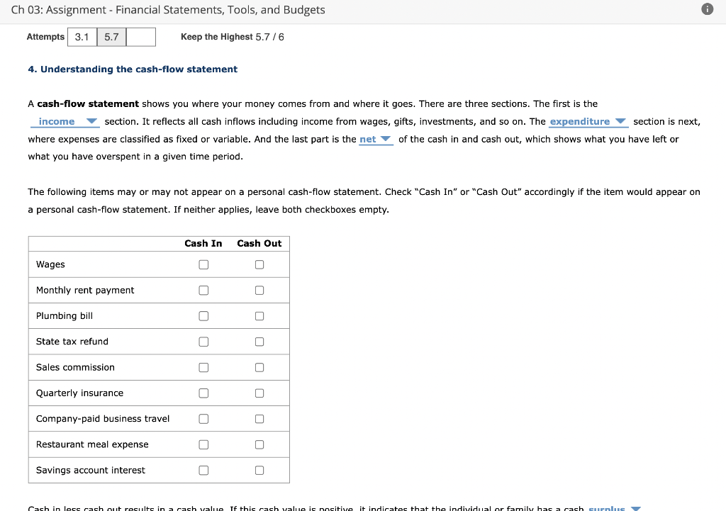  Ch 03: Assignment - Financial Statements, Tools, and Budgets Attempts Keep