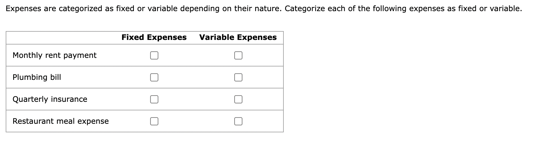 the Highest 5.7/6 4. Understanding the cash-flow statement A cash-flow statement shows