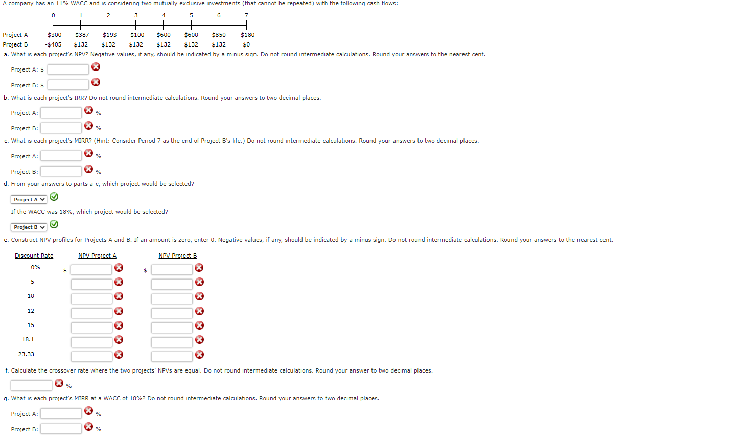  f. Calculate the crossover rate where the two projects' NPVs are