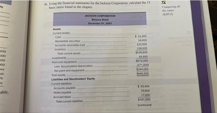  the ratios are: profit margin, return on assets, return on equity,