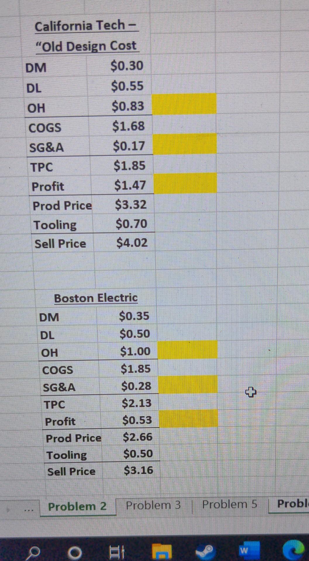 California Tech Inc. The old design for these electronics had created a