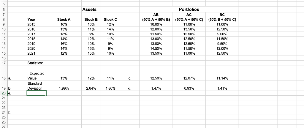 work. Thank you! Jane is considering investing in three different stocks or