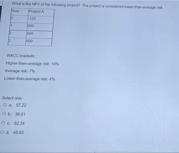 financial distress, the management has the incentive to forgo a positive NPV