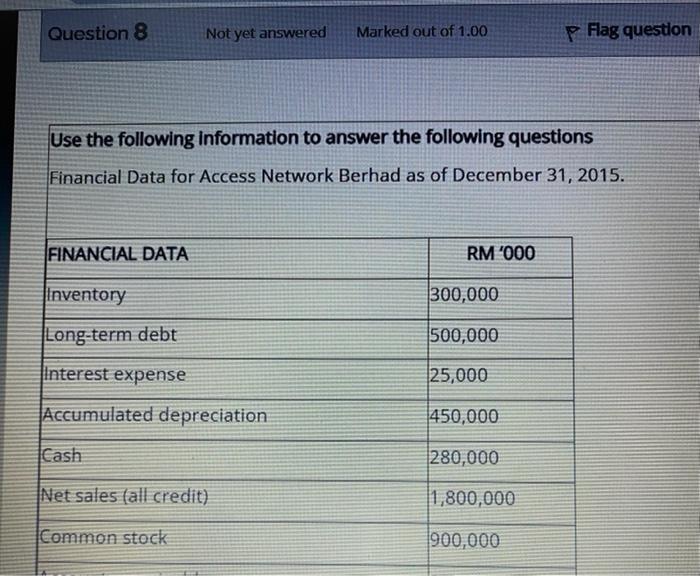 300,000 Long-term debt 500,000 Interest expense 25,000 Accumulated depreciation 1450,000 Cash 280,000