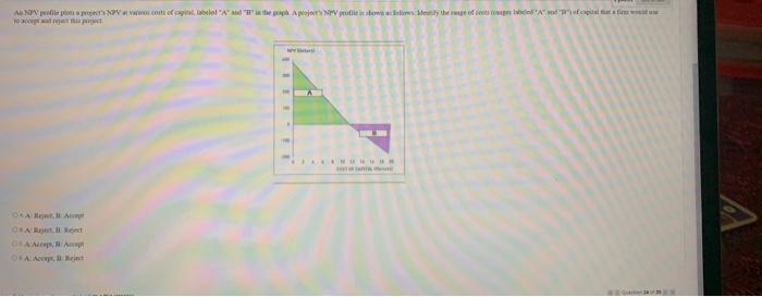  App conta de Apple istom By the time 10 cm IE