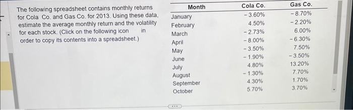 find the average return for Cola Co and Gas Co find the