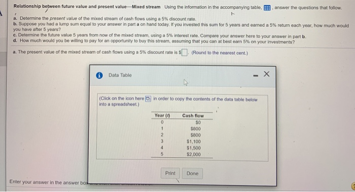  Relationship between future value and present valueMixed stream Using the information
