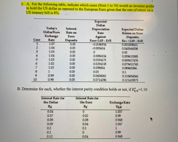  7. A. For the following table, indicate which cases (from 1