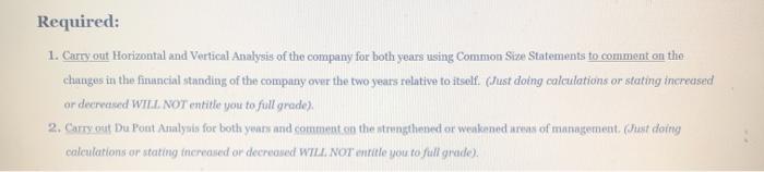 22.05% 1191 23.919 48.699 715200 Accounts Receivable Inventories Total Current Assets Gross