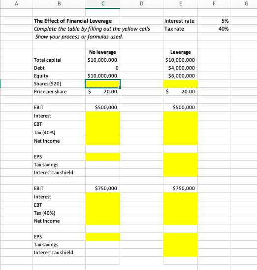 Leverage Complete the table by filling out the yellow cells. You may