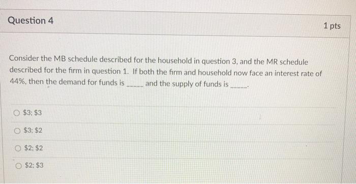 endowment of $5 and can use this to either consume (C) or