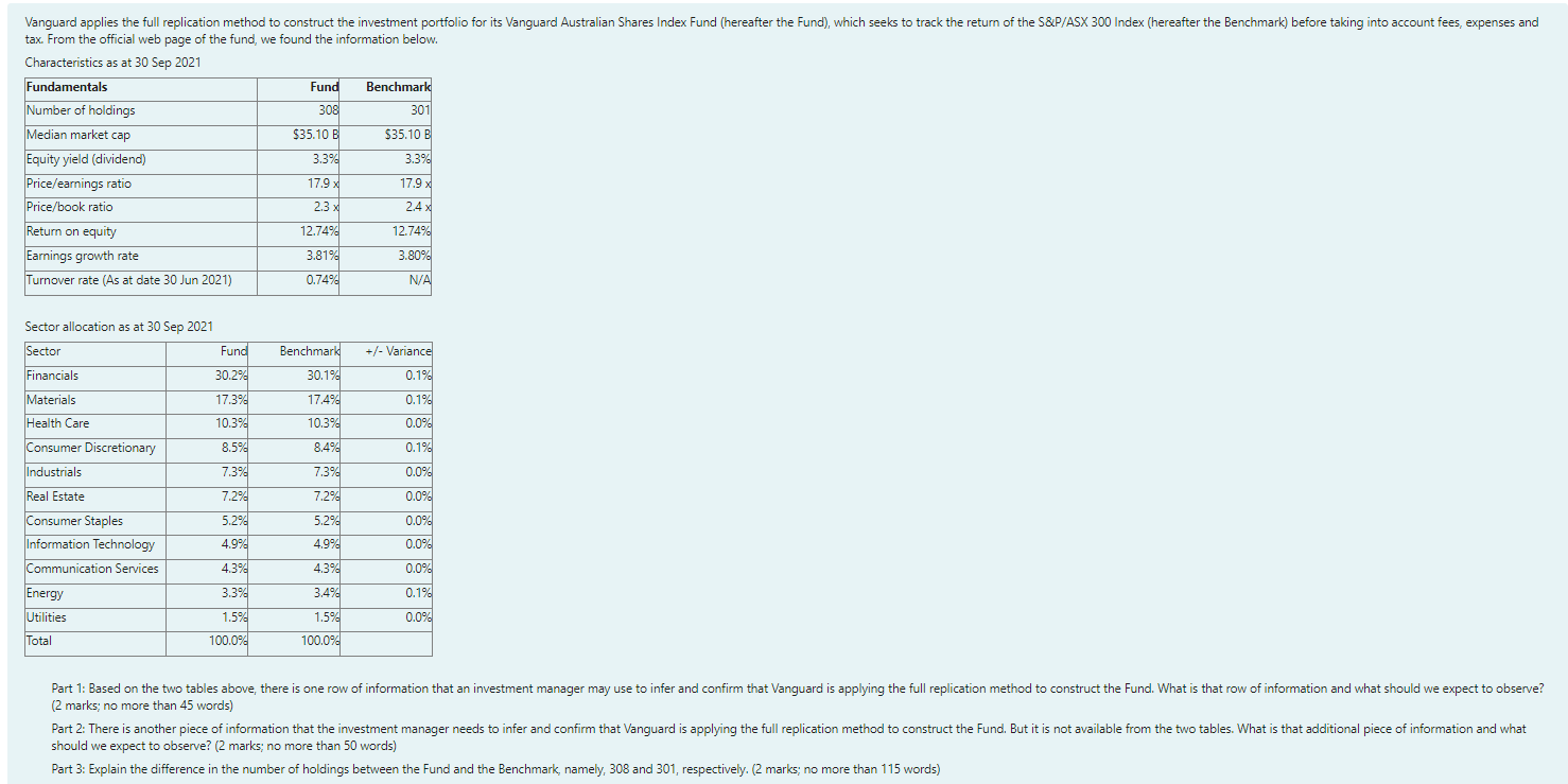  Vanguard applies the full replication method to construct the investment portfolio