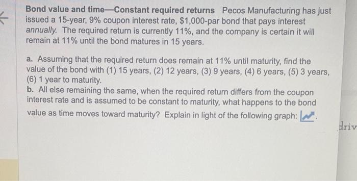  Bond value and time - Constant required returns Pecos Manufacturing has