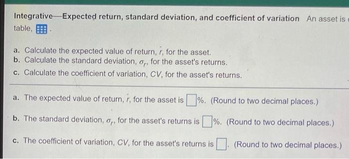 is currently being considered Perth Industries. The probability distrubution of expected returns
