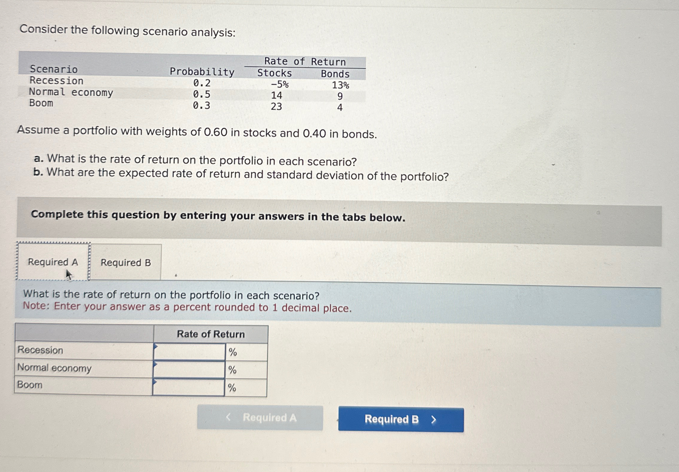  Consider the following scenario analysis: \table[[Scenario,Probability,Rate of Return],[Stocks,Bonds],[Recession,0.2,-5%,13% 