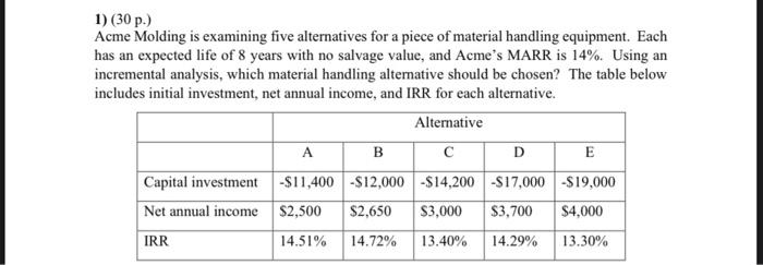 please clean write hand 1) (30 p.) Acme Molding is examining five