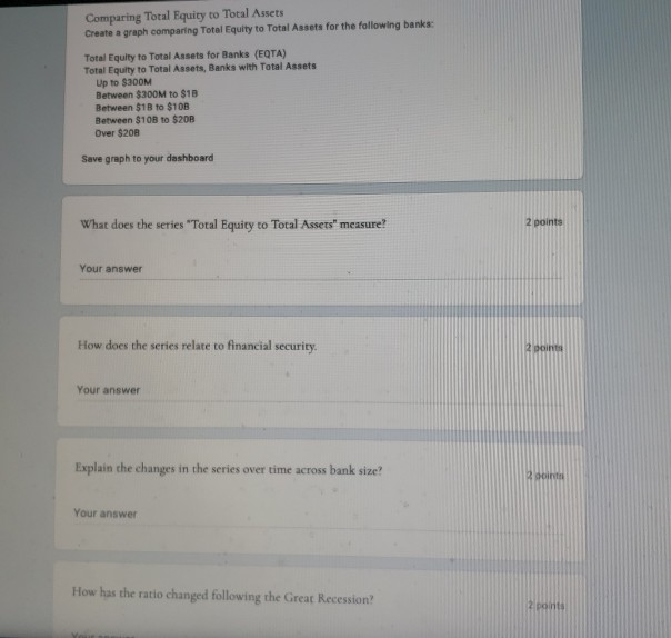 Comparing Total Equity to Total Assets Create a graph comparing Total