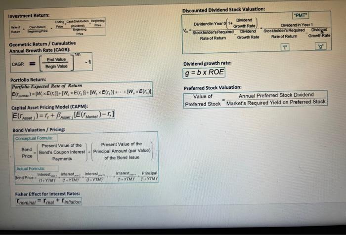 please use the formulas from the formula sheet Investment Return: Discounted Dividend