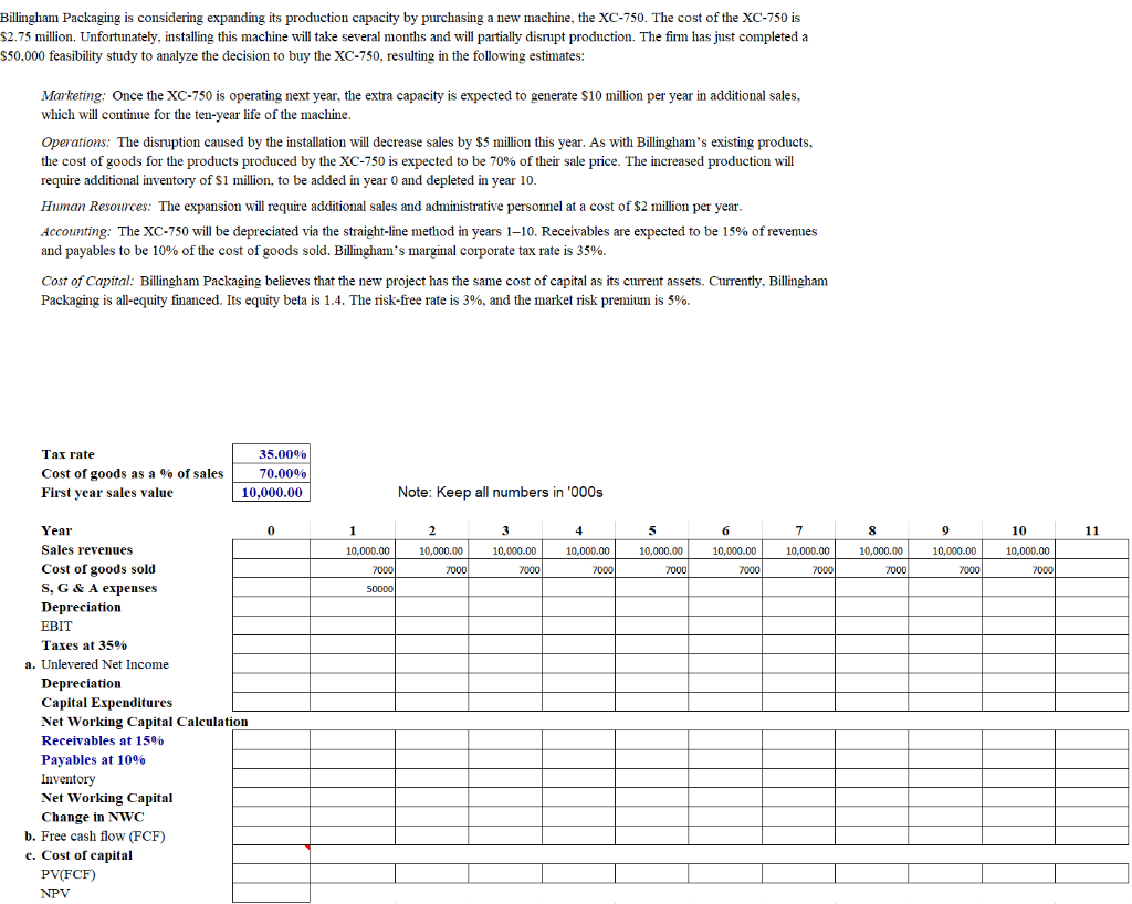 ingham Packaging is considering expanding its production capacity by purchasing a
