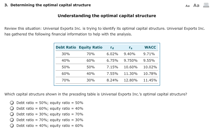 Determining the optimal capital structure 3. Determining the optimal capital structure Aa