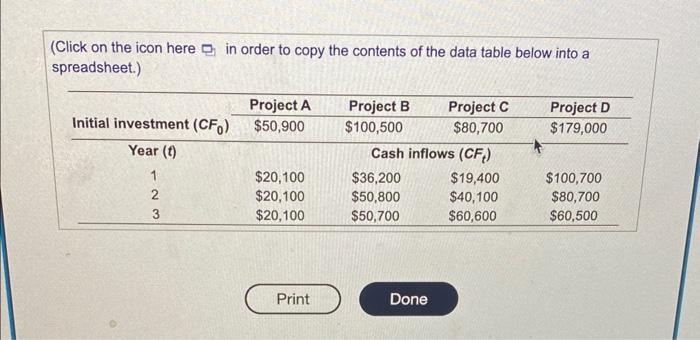 NPV, with rankings Botany Bay, Inc., a maker of casual clothing, is