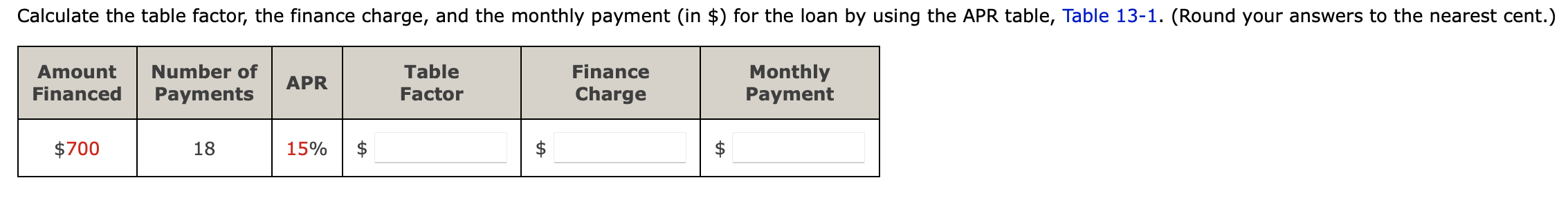 the installment loan by using the APR table, Table 13-1. (Round dollar
