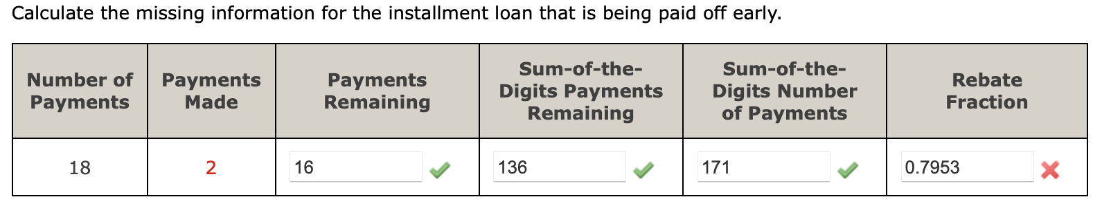 amounts to the nearest cent.) Finance Charge Amount Financed Number of Payments
