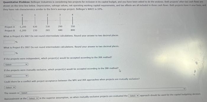 they tiive rick chatactefistics similar to the form's average project. Bellinger's