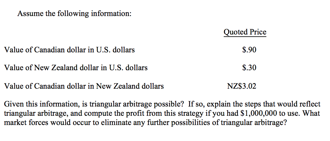  Assume the following information: Given this information, is triangular arbitrage possible?