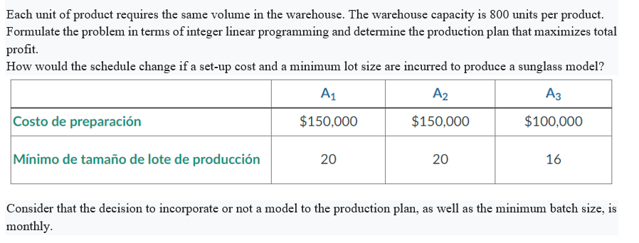 Industrial and Systems Engineer, you have been hired as production manager for