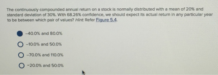  The continuously compounded annual return on a stock Is normally distributed