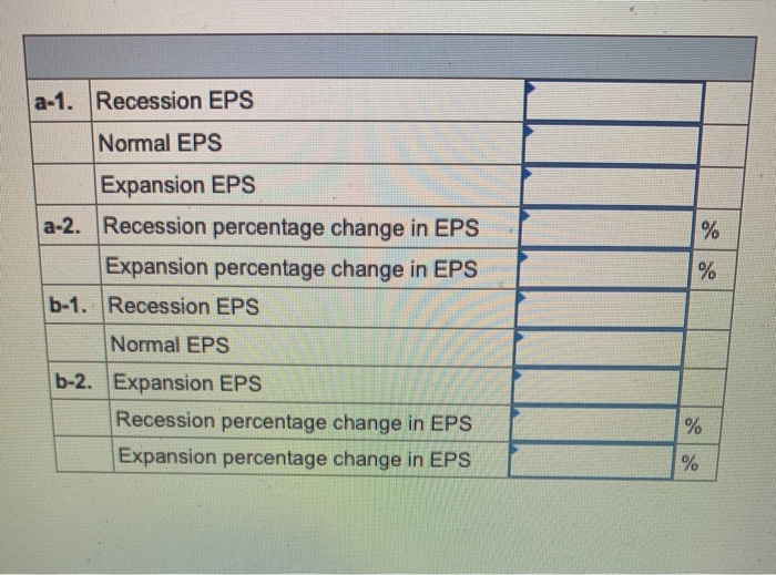 total market value of $356,900. Earnings before interest and taxes, EBIT, are