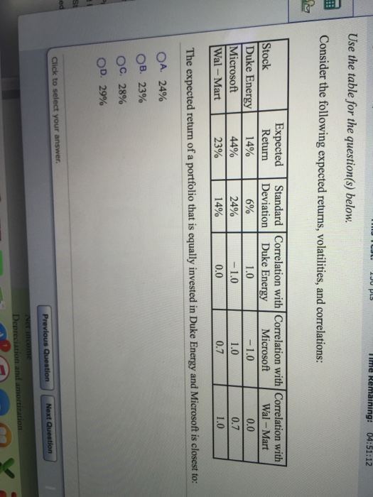  Use the table for the question(s) below. Consider the following expected