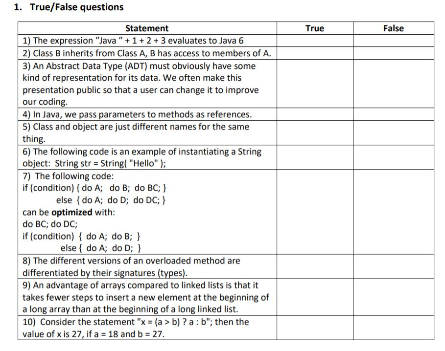 1. True/False questions Statement True False 1) The expression "Java"+12 3