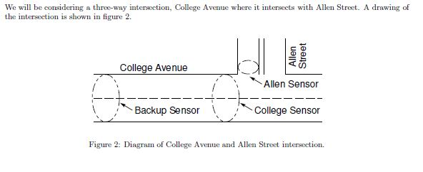 Also, this is a MOORE finite state machine. Please answer question
