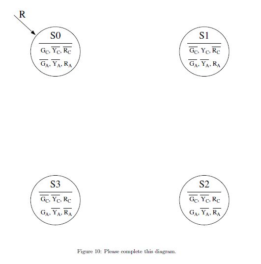 be considering a three-way intersection, College Avenue where it intersects with Allen