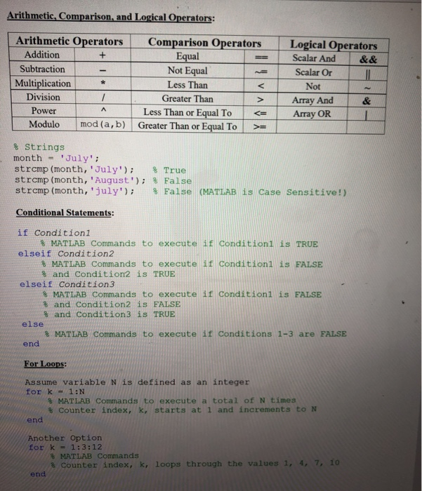 that utilizes user inputs to calculate the Aerodynamic Drag of three different