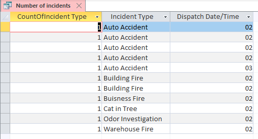 We need to make a query that will display the incident type