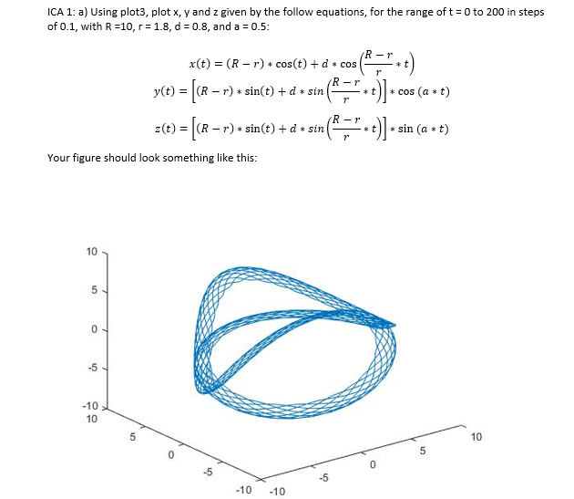MATLAB ICA 1: a) Using plot3, plot x, y and z given