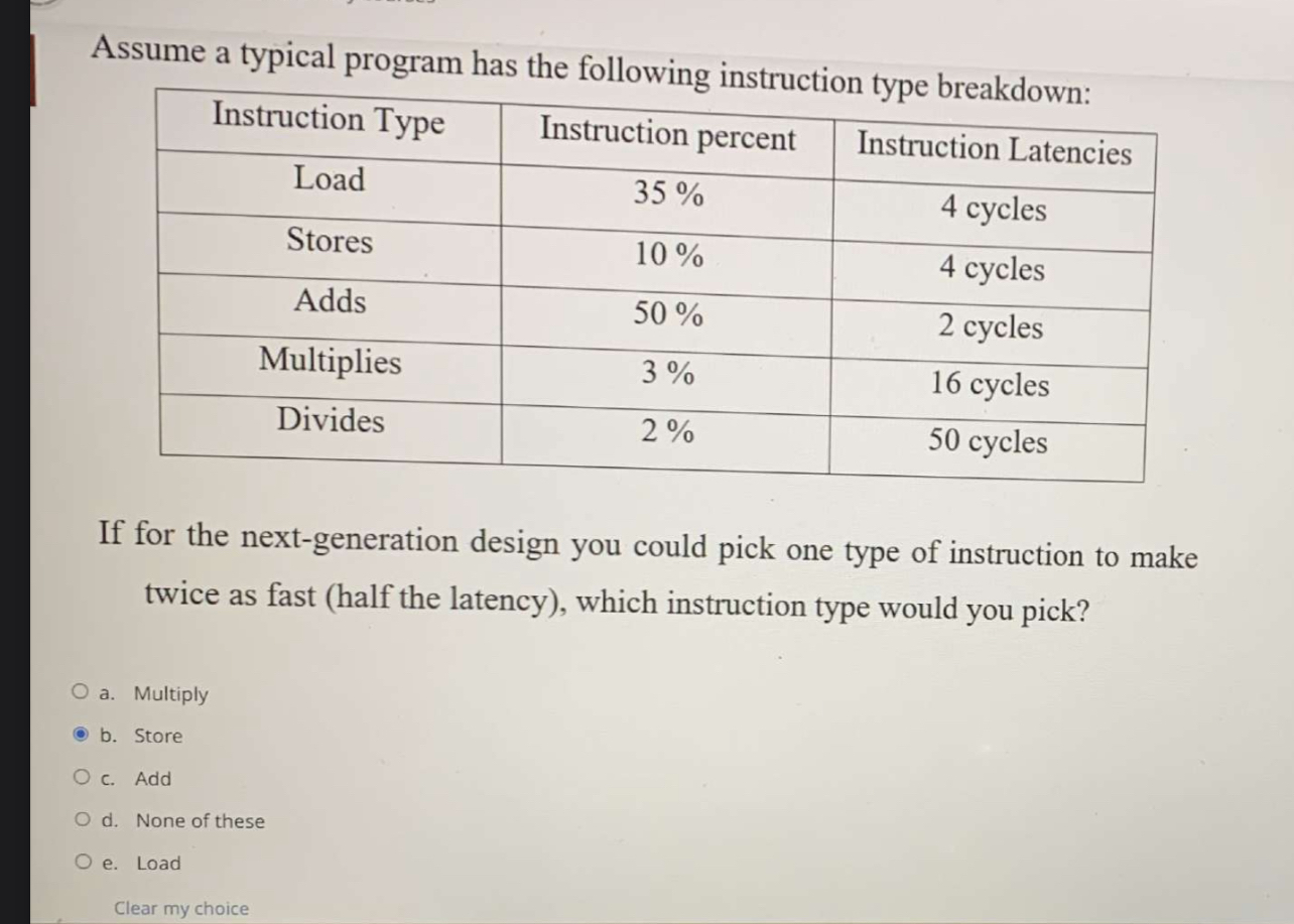  Assume a typical program has the following instruction type breakdown: \table[[Instruction