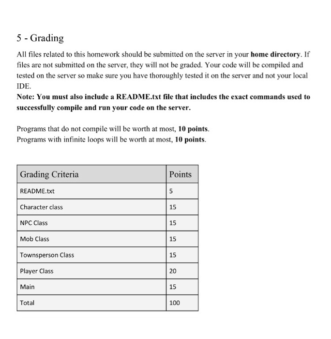 class is the base class for the rest of the classes. This