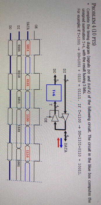  PROBLEM 4 (10 PTS) . Complete the timing dagram (sionals bo