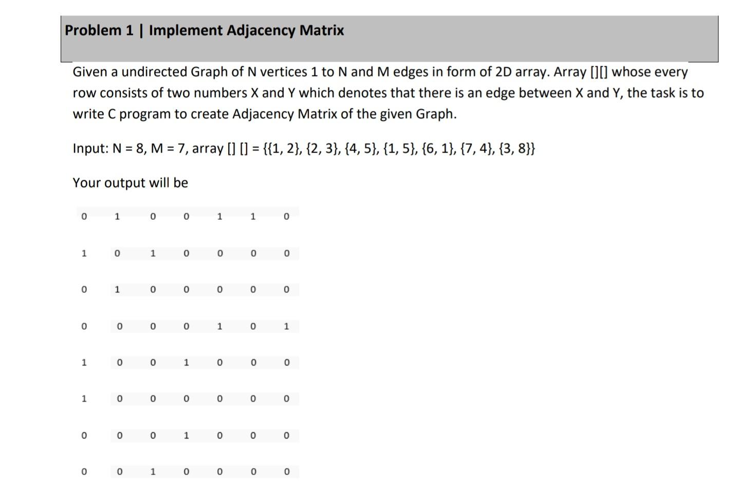 c++ Problem 1 | Implement Adjacency Matrix Given a undirected Graph of